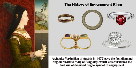 The Ultimate Guide to Choosing the Perfect Engagement Ring