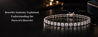 Bracelet Anatomy Explained: Understanding the Parts of a Bracelet