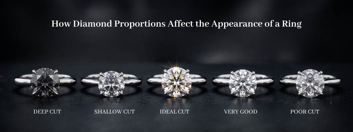 How Diamond Proportions Affect the Appearance of a Ring