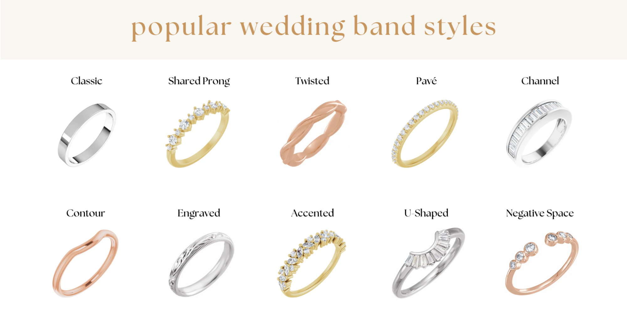 Wedding Bands: Everything You Need to Know