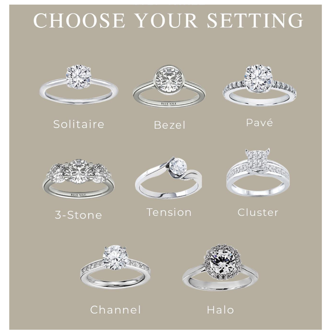 The Ultimate Guide to Ring Settings: Finding the Perfect Style for You