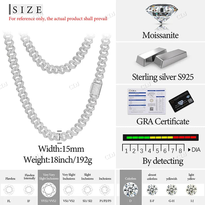 15mm S925 Moissanite Silver Cuban Chain hip hop jewelry CustomDiamJewel
