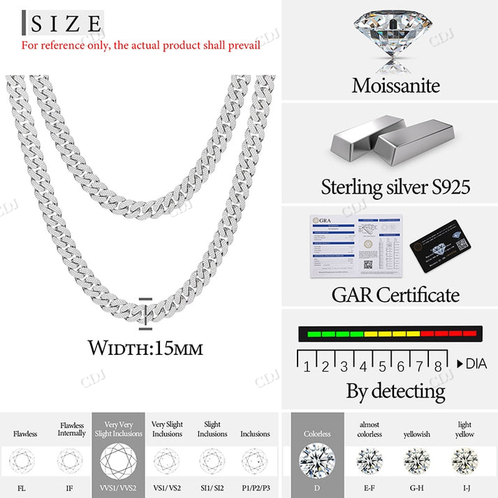Iced Out 15mm S925 Moissanite Curb Cuban Chain hip hop jewelry CustomDiamJewel
