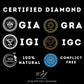 Star Cut Lab Grown Diamond  customdiamjewel   