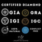 Pineapple Cut Lab Grown Diamond  customdiamjewel   