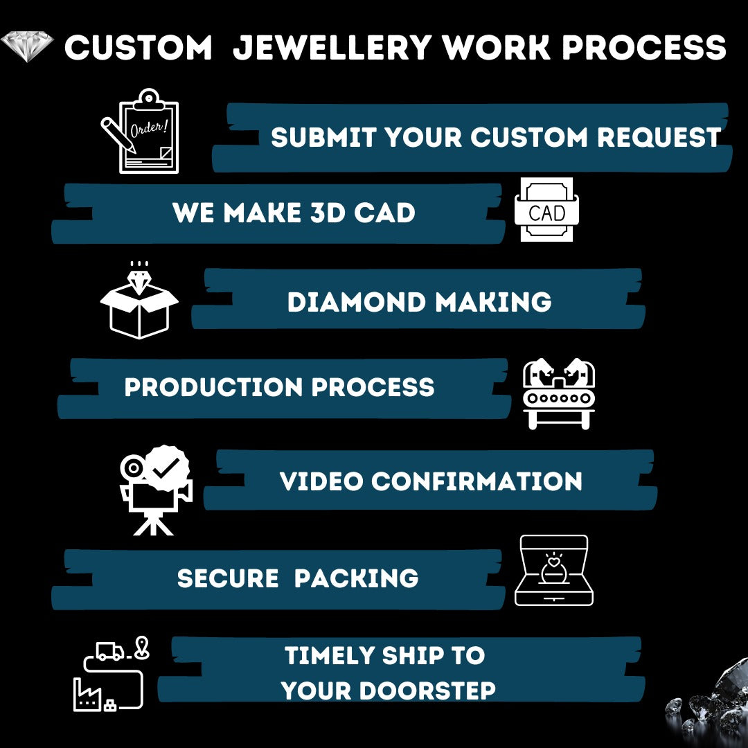 VVS Moissanite Diamond White Gold Custom ARLENIS Pendant hip hop jewelry CustomDiamJewel