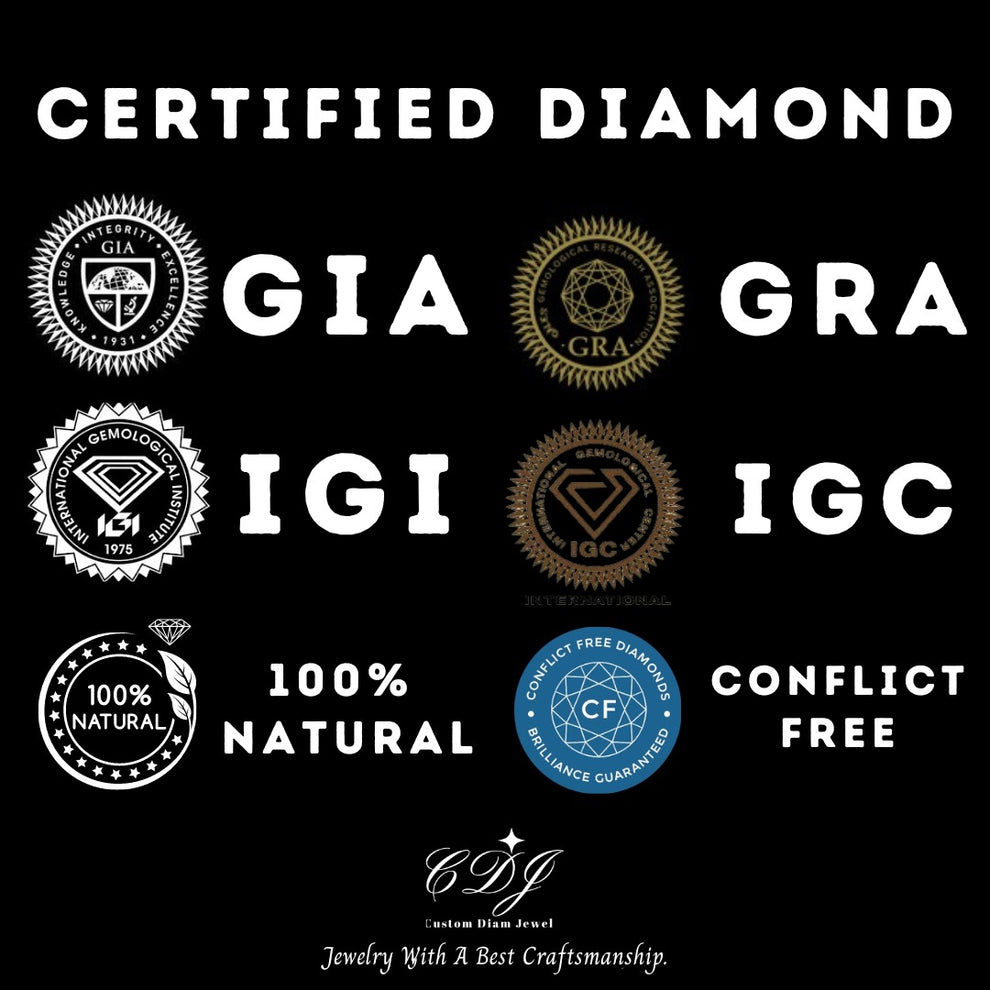 Moissanite 925 Sterling Silver Iced Out Miami Cuban Link Chain CustomDiamJewel